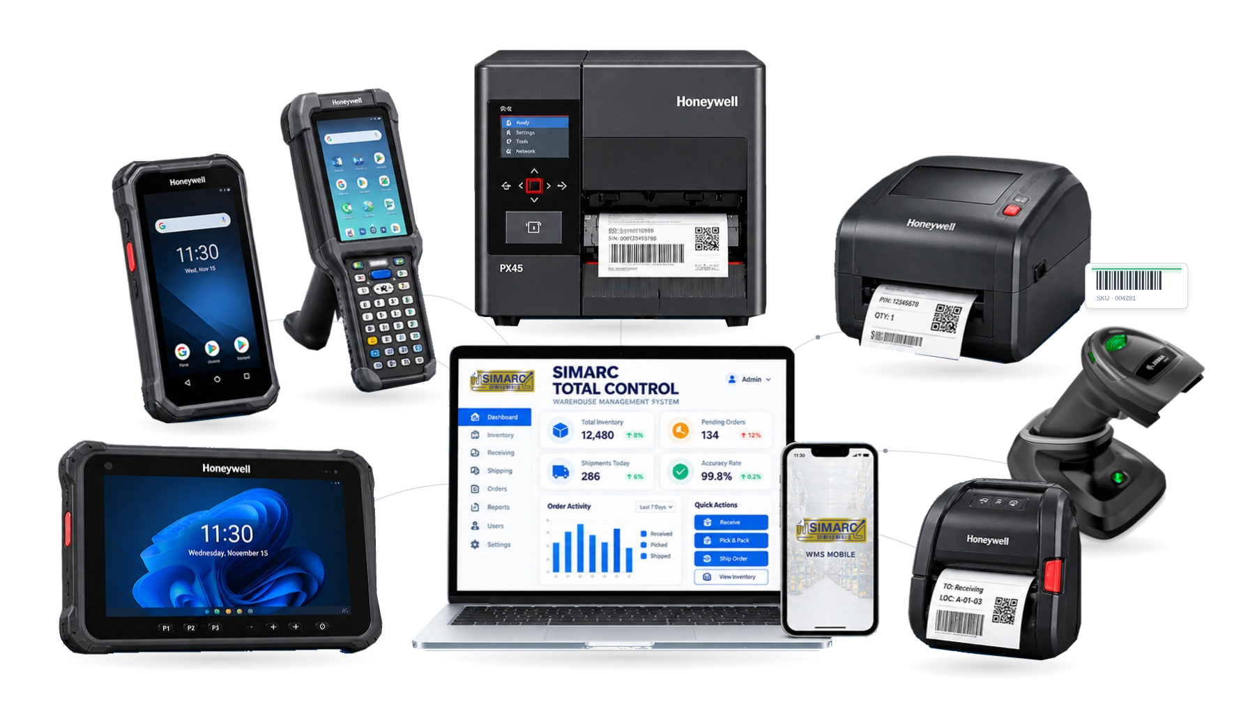 Dispositivos y software SIMARC Total Control